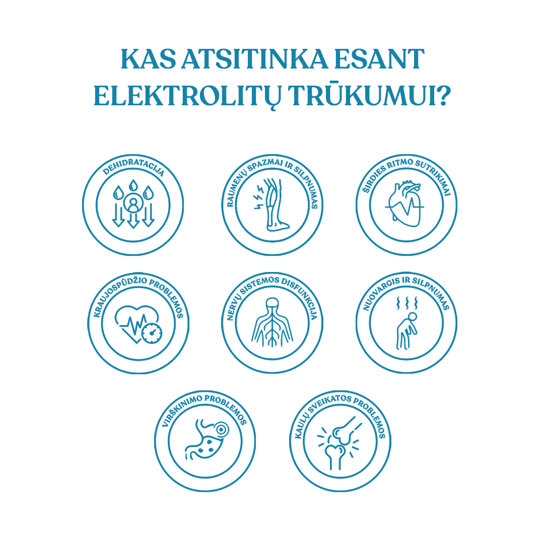 Reco balance milteliai elektrolitų pusiausvyrai