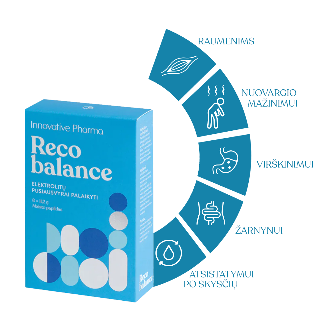 Reco balance milteliai elektrolitų pusiausvyrai