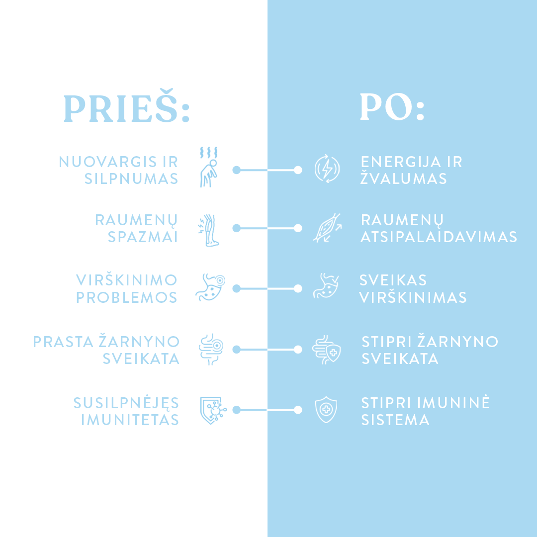 Reco balance milteliai elektrolitų pusiausvyrai