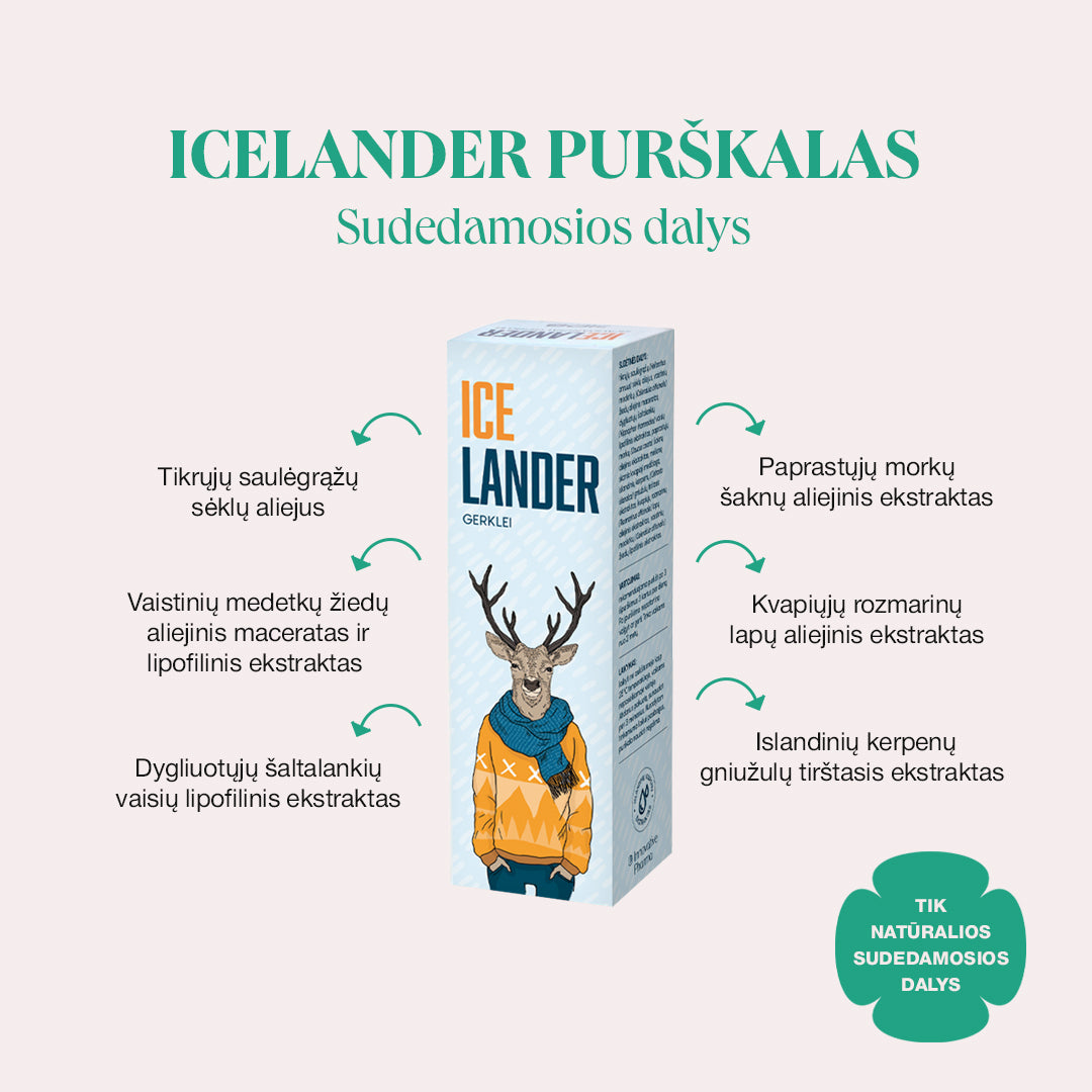 Icelander purškalas skaudančiai gerklei (20 ml)