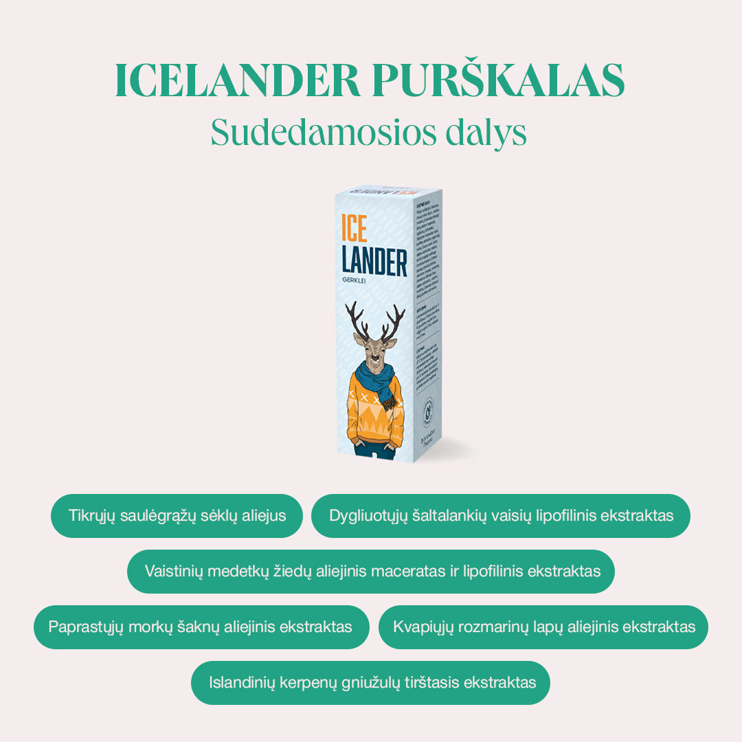 Icelander purškalas skaudančiai gerklei (20 ml)