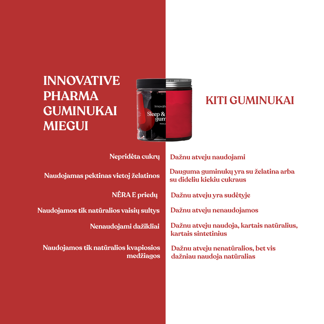 Guminukai miegui (60 guminukų)