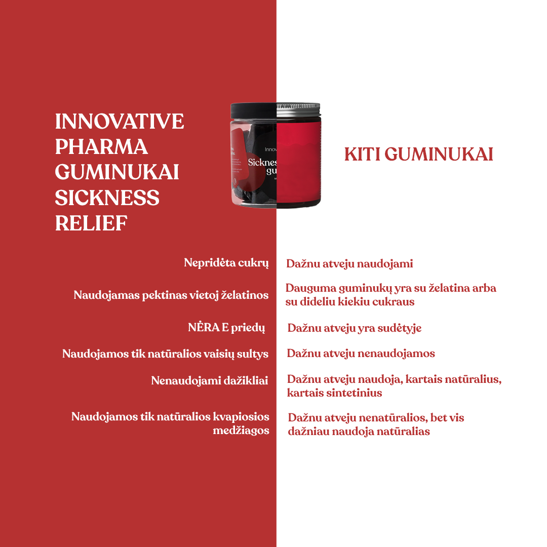 Guminukai pykinimui (60 guminukų)